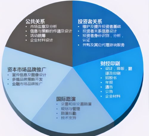 品牌策划的道与术 张铭博士谈企业IP运营与创新策略